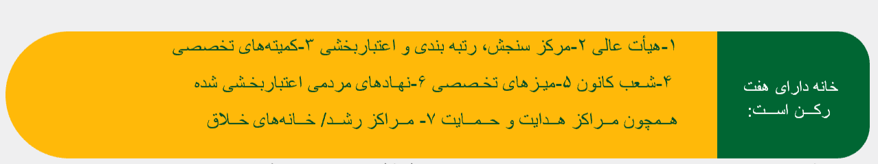 خانه 