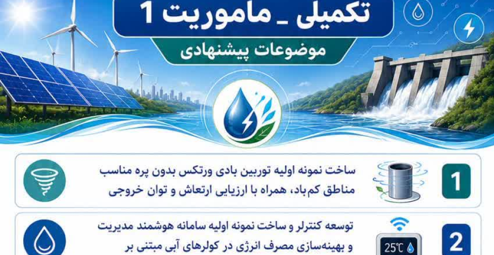 فراخوان