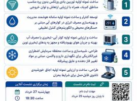 فراخوان