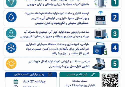 فراخوان