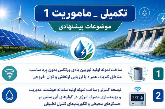 فراخوان