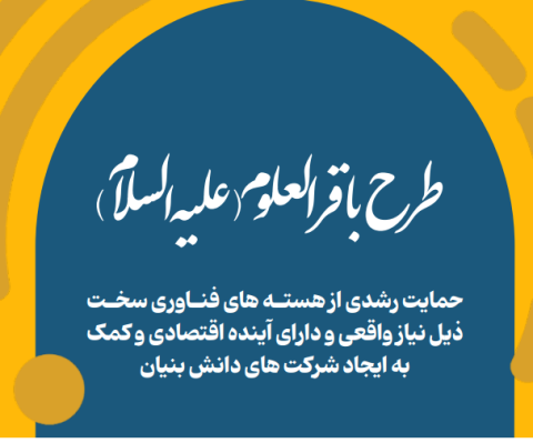 امام باقر علیه السلام