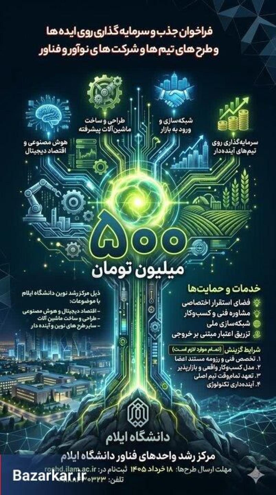 مرکز رشد 