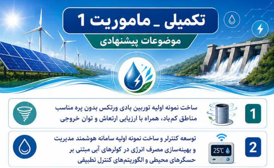 فراخوان